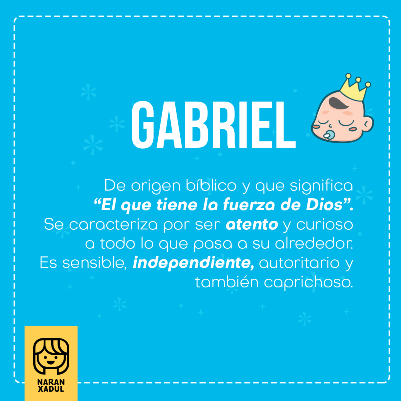 Significado Del Nombre Gabriel