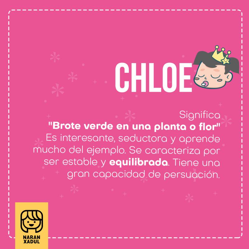 Significado de Chloe