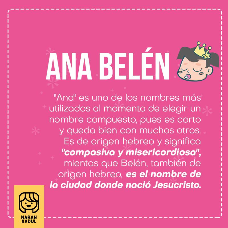 Significado de Ana Belén