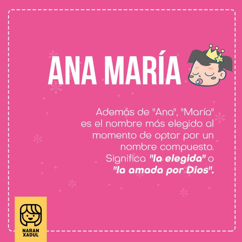 Significado de Ana María