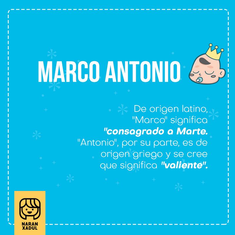 Significado de Marco Antonio