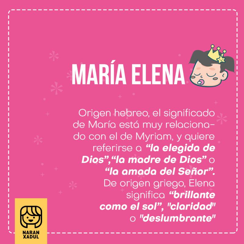 Significado de María Elena