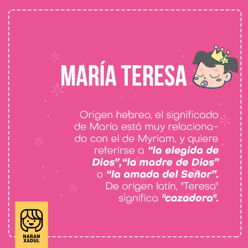 Significado de María Teresa