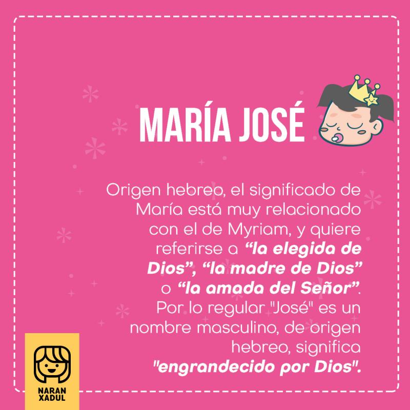 Significado de María José