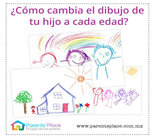 Foto: Parent Place 