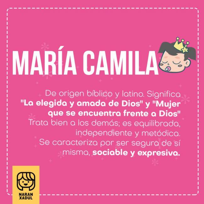 Significado del nombre María Camila